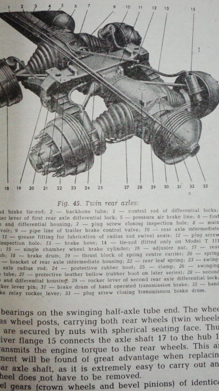 SarahStendel_Archive_Automobiolemanual1717
